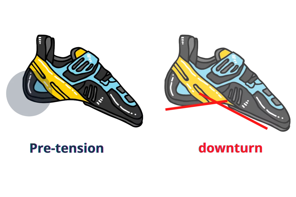 climbing shoes heel ,pretension and downturn are important factors to consider